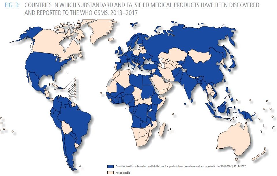 Everything About Pharmaceutical Track & Trace